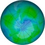 Antarctic Ozone 1999-01-20